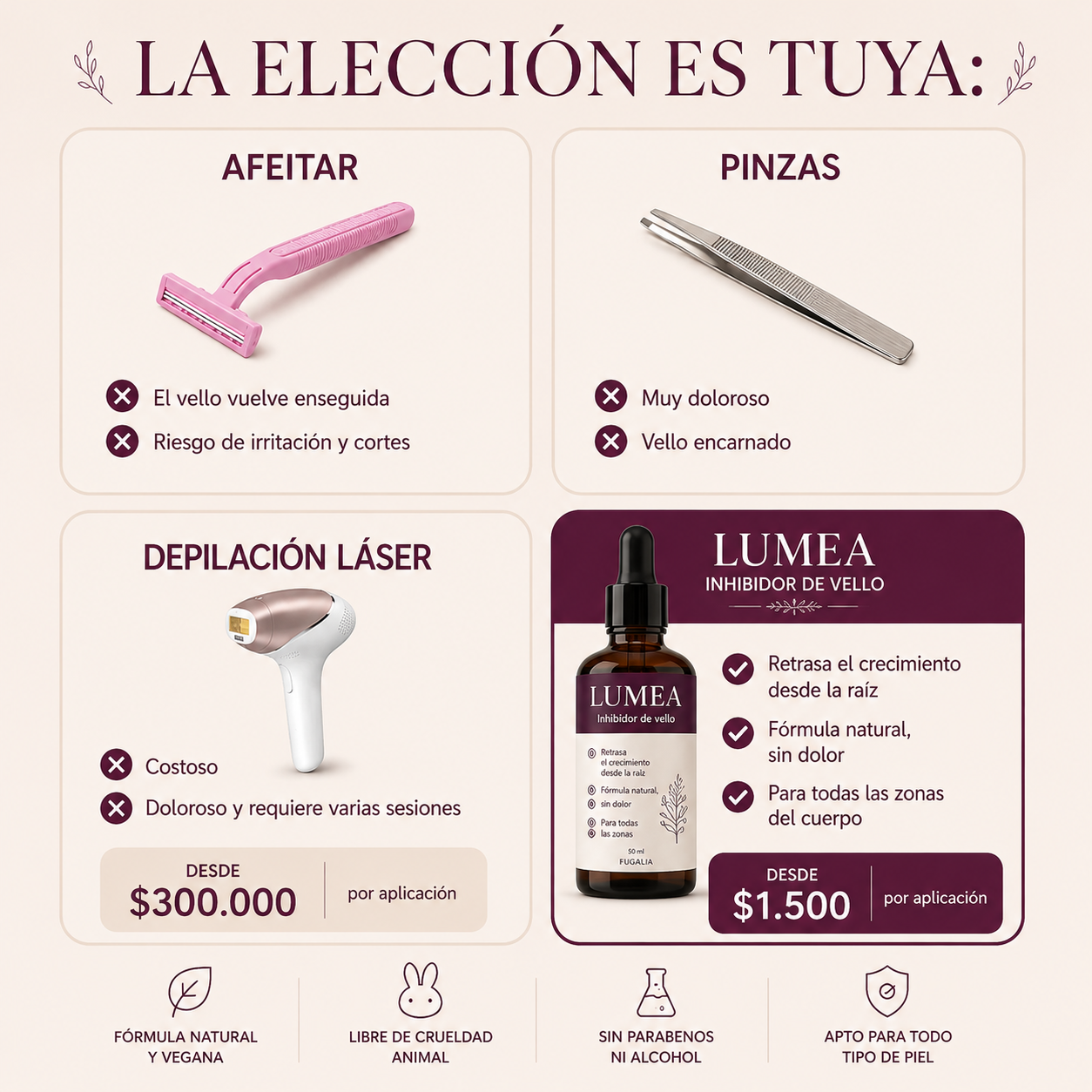 Lumea | Serum oil Inhibidor de vello.