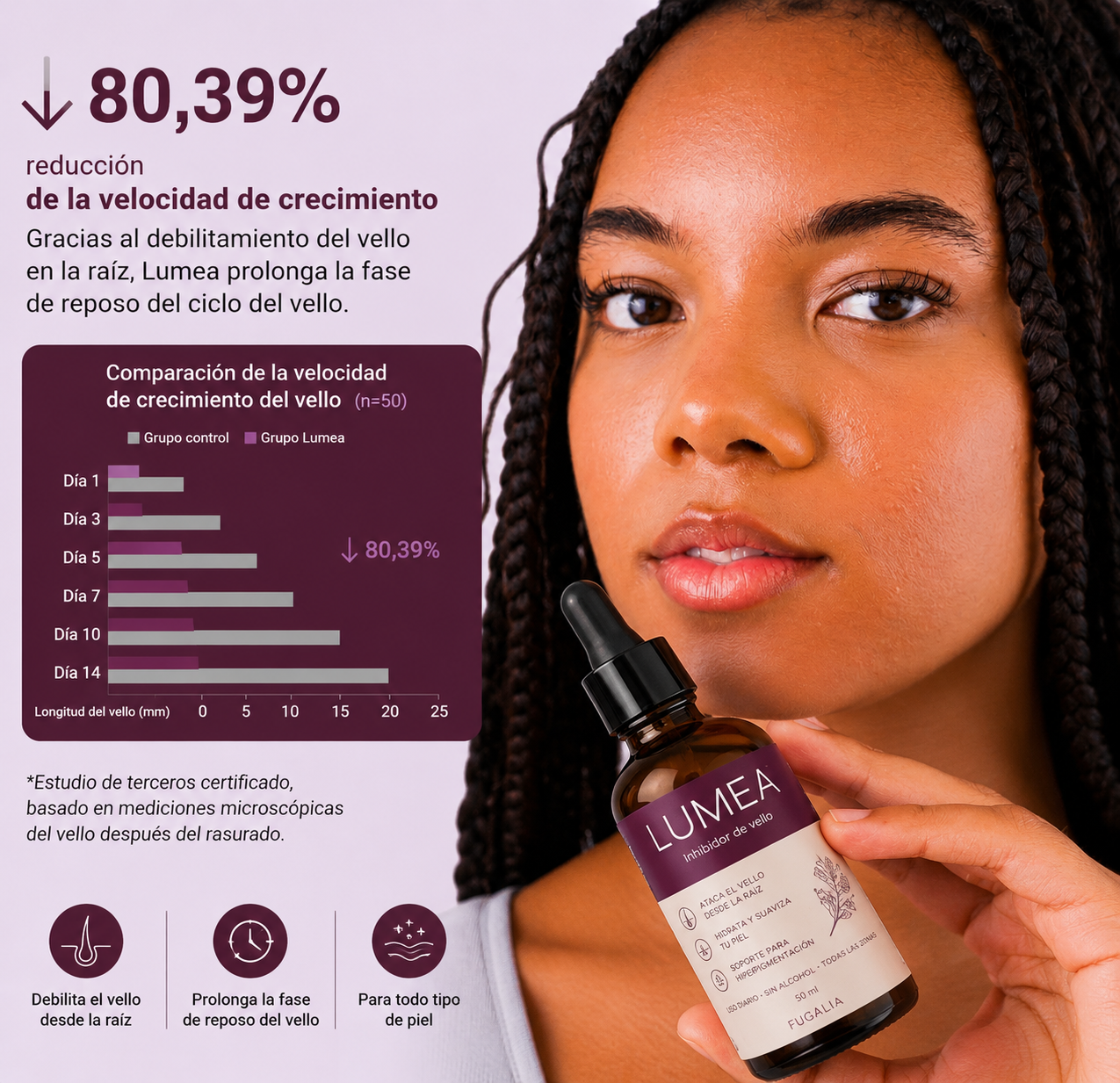 Lumea | Serum oil Inhibidor de vello.